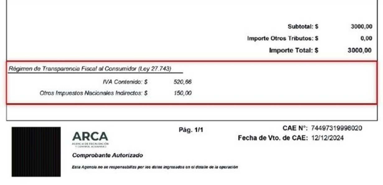 Reglamentan la obligación de discriminar el IVA en las facturas. ¿Quiénes deben hacerlo y desde cuándo? Ley de transparencia Fiscal.